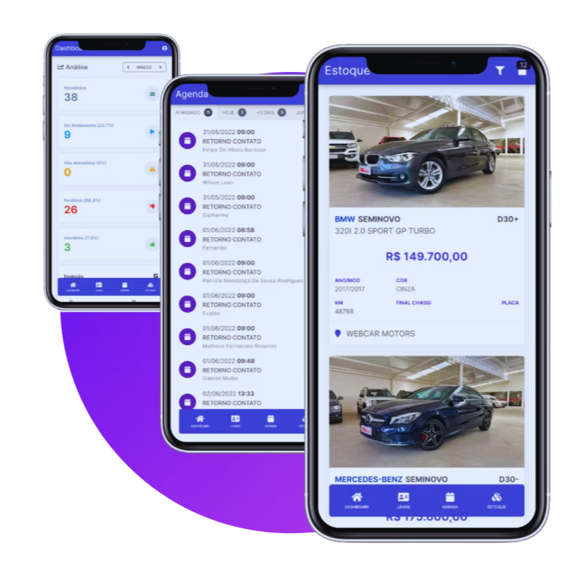 Plataforma DuLeads para gestão de leads automotivos